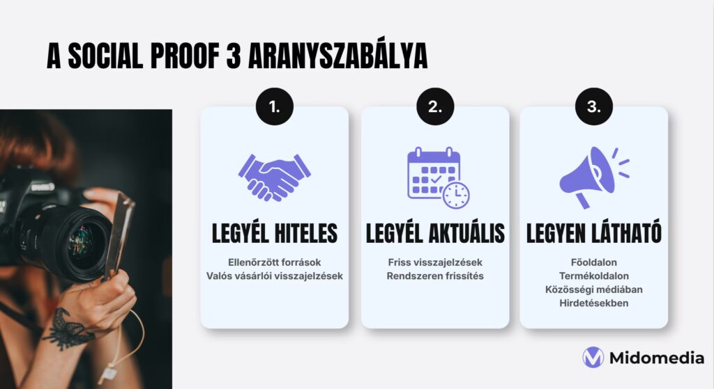 webfejlesztés, online marketing győr